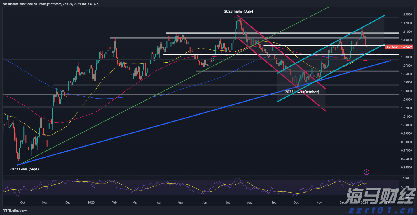 晋江市幼儿园2025秋季收费标准公示
