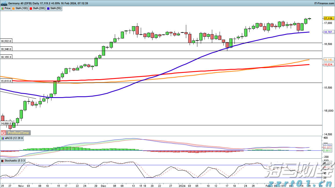 官方最新公告：育儿补贴，免征个税！