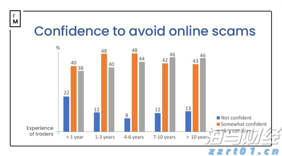 新股动态 | 胜软科技再度递交港交所上市申请 累计实施智慧能源项目约5000个
